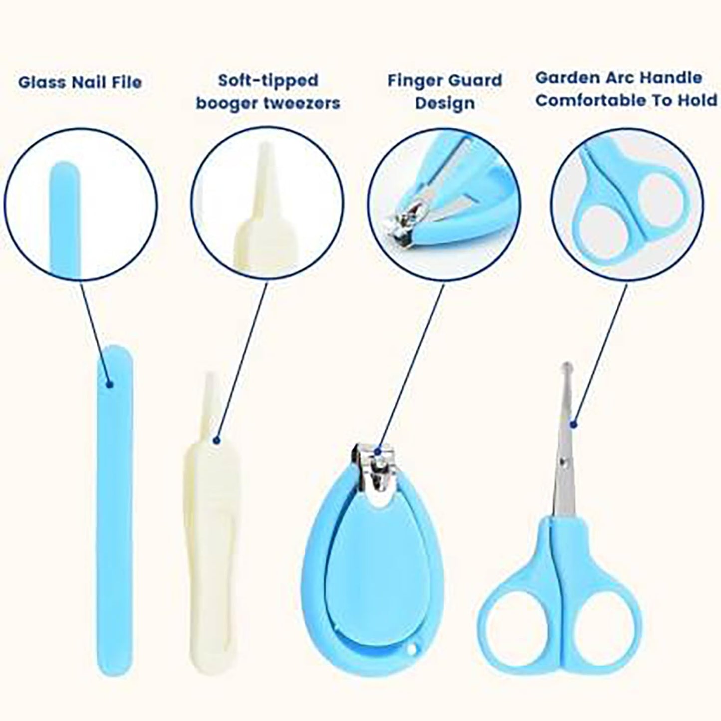 Baby Grooming Kit With Scissors- blue