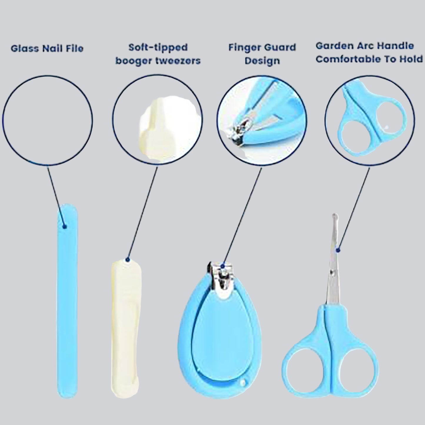 Baby Grooming Kit With Scissors- blue