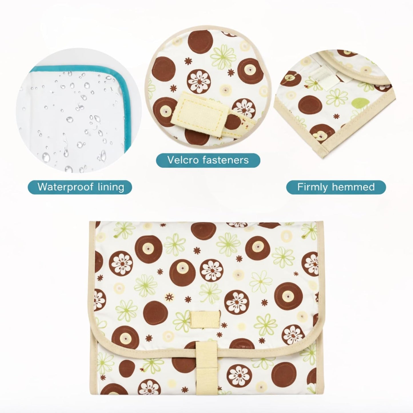 Portable Diaper Changing Mat - Tropical Leaves