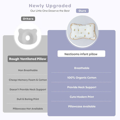 Rectangular Baby Pillow - Lemon
