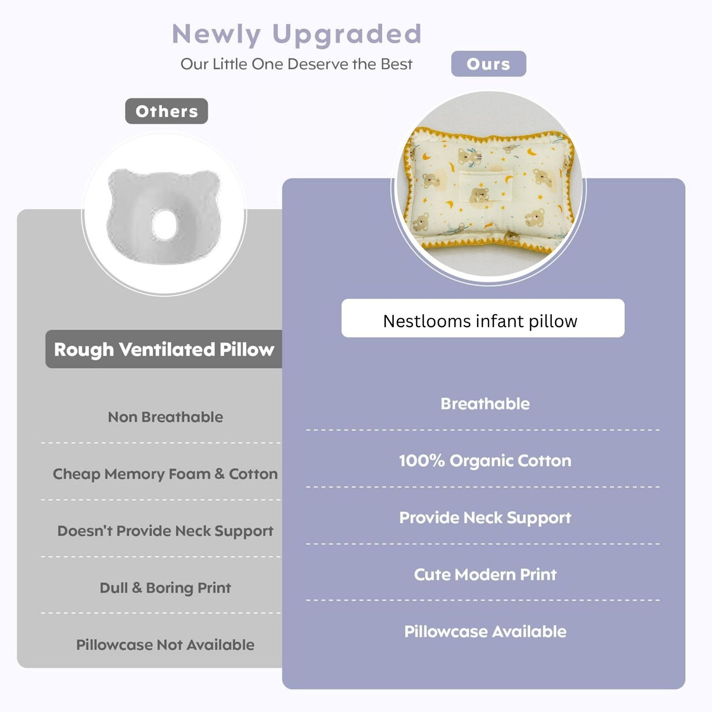 Rectangular Baby Pillow - Twinkle Bear