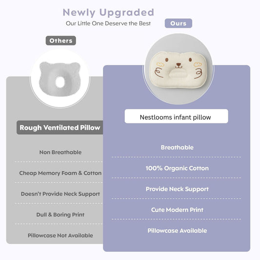 Infant Pillow - Bear Hug