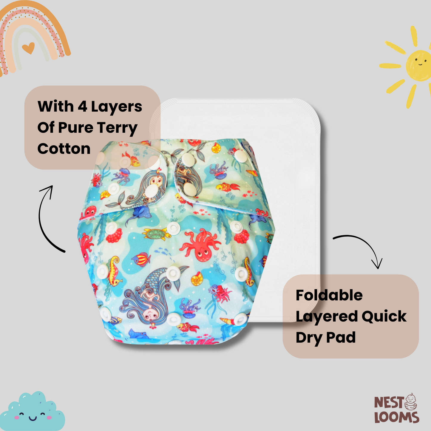 Reusable Cloth Diaper - Aqua Adventures