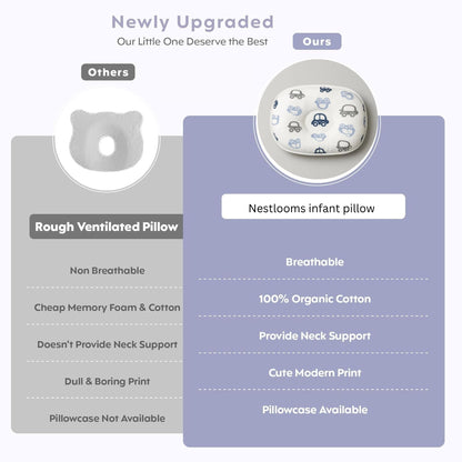 Infant Pillow - Voyager Travel