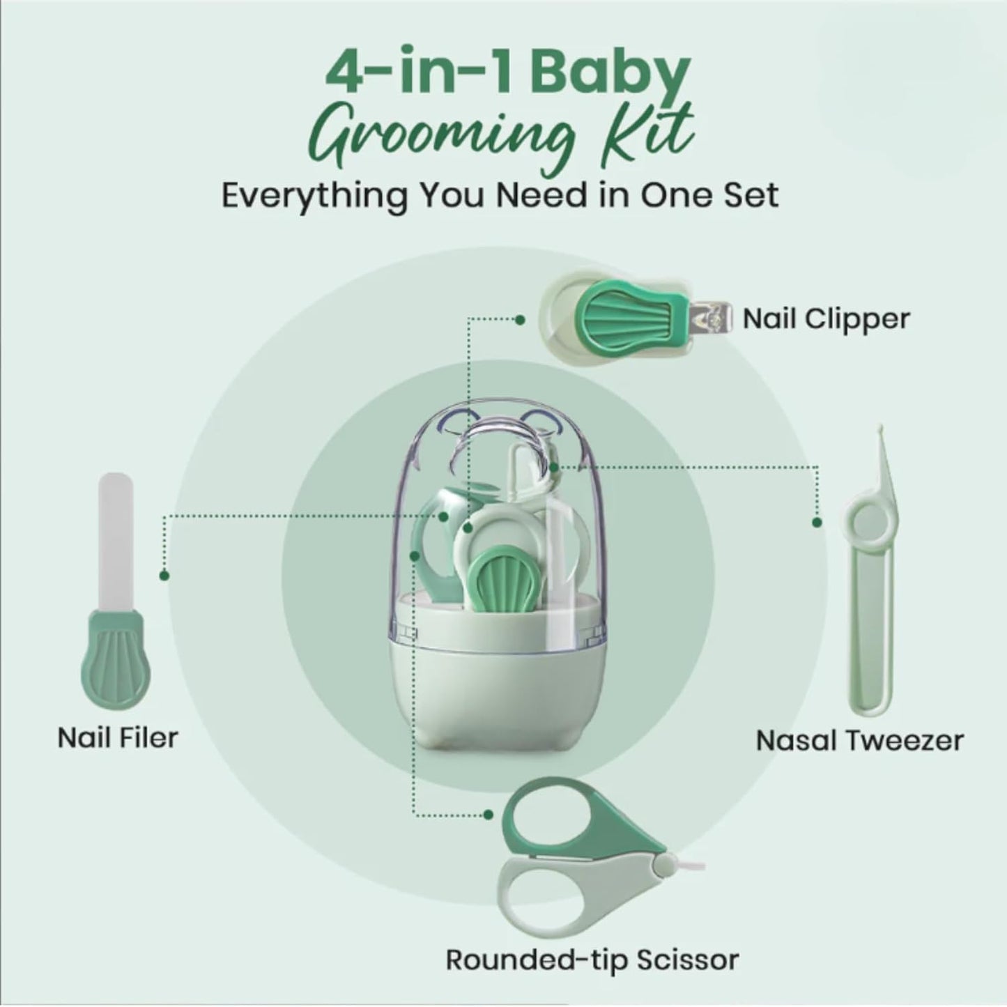4-in-1 Bear Baby Grooming Kit with Scissors, Nail Filer, Tweezer & Clipper - Green