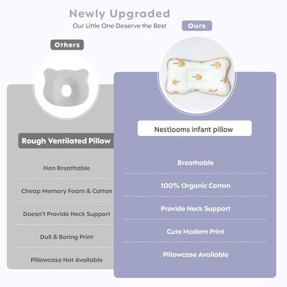 Rectangular Baby Pillow - Mushroom